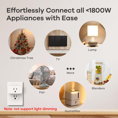 Linkind Matter Smart Plug with Remote, Work with Apple Home, Siri, Alexa, Google Home, SmartThings, Smart Outlet 15A/1800W Max, Smart Automation, Remote Control,Timer&Schedule, 2.4G Wi-Fi, 4 Pack