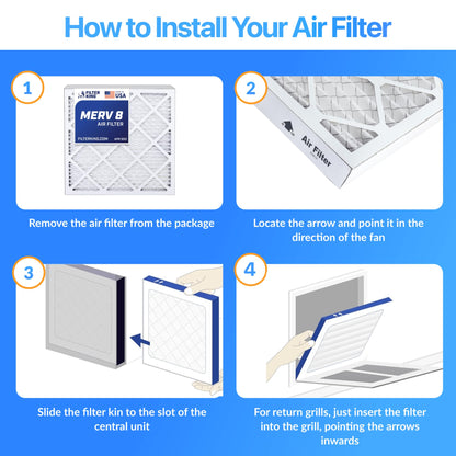 Filter King 19.88x21.5x1 Air Filter (MERV 8) (6-Pack) Dust & Allergy Control AC Furnace Filters, MADE IN USA, HVAC, Pleated, Electrostatic (Actual Size: 19.88 x 21.5 x .75)
