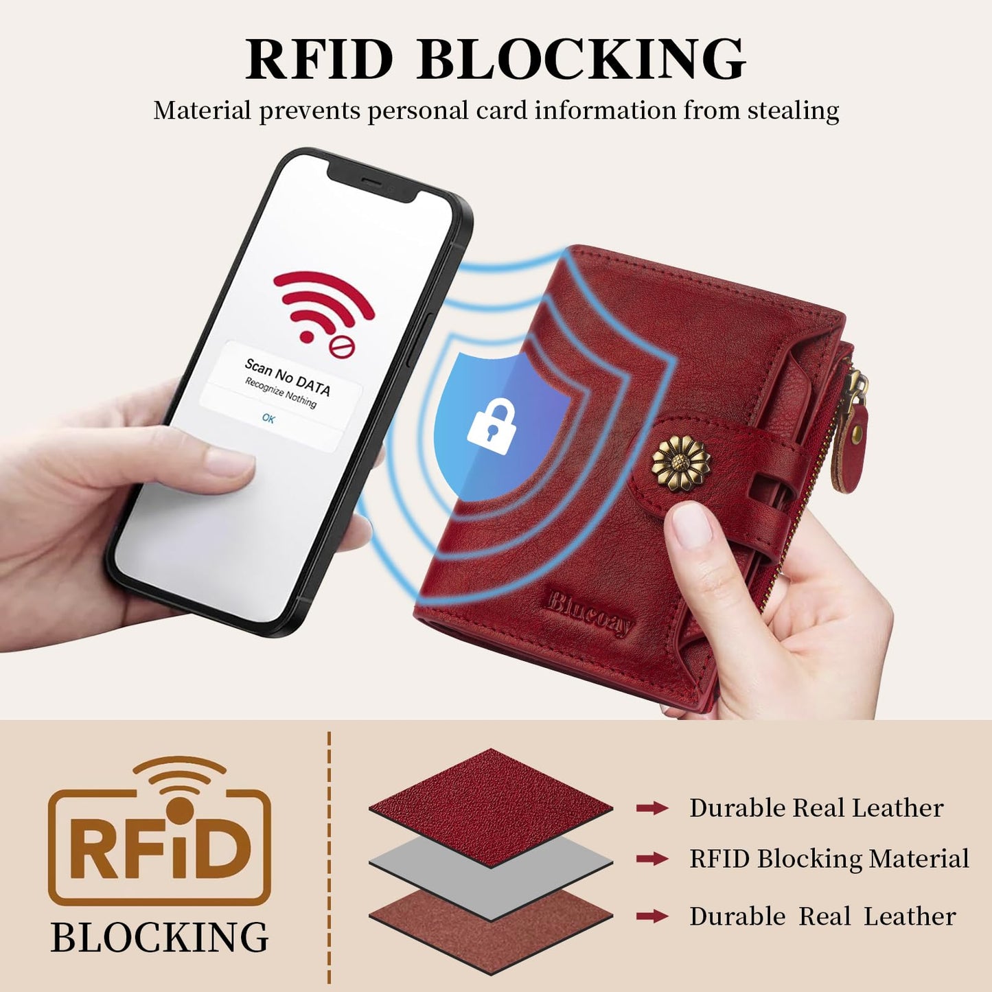 Blucoay Wallet Women,RFID Blocking Real Leather Womens Wallet Bifold Compact Card Holder Small Wallet for Women with Removable ID Window Red