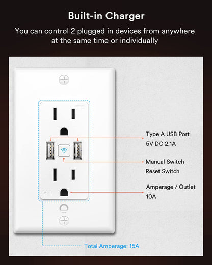 Lumary Smart USB Outlet with Type-C & USB-A Ports, WiFi in-Wall Outlet Compatible with Alexa & Google Home, Remote & Voice Control, Timer, FCC Certified, Tamper-Resistant, 4 Pack