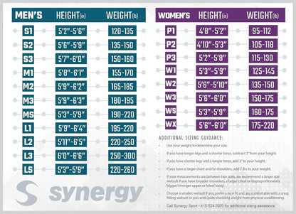Synergy Triathlon Wetsuit 3/2mm - Volution 2.0 Sleeveless Long John Smoothskin Neoprene for Open Water Swimming (Women 2.0, Women's P1)
