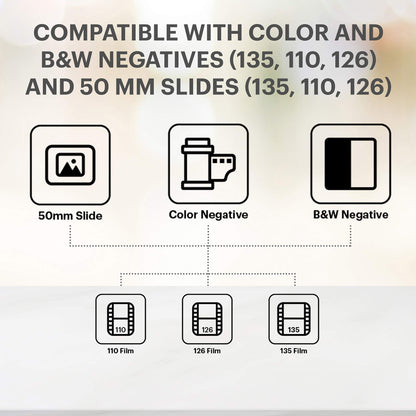 KODAK Slide N SCAN Film & Slide Scanner Digitizer with 5” LCD Screen, Quickly Convert Negatives & Slides to Digital 22MP JPEG Photos, Compatible with 135, 126 and 110 Film & Slides