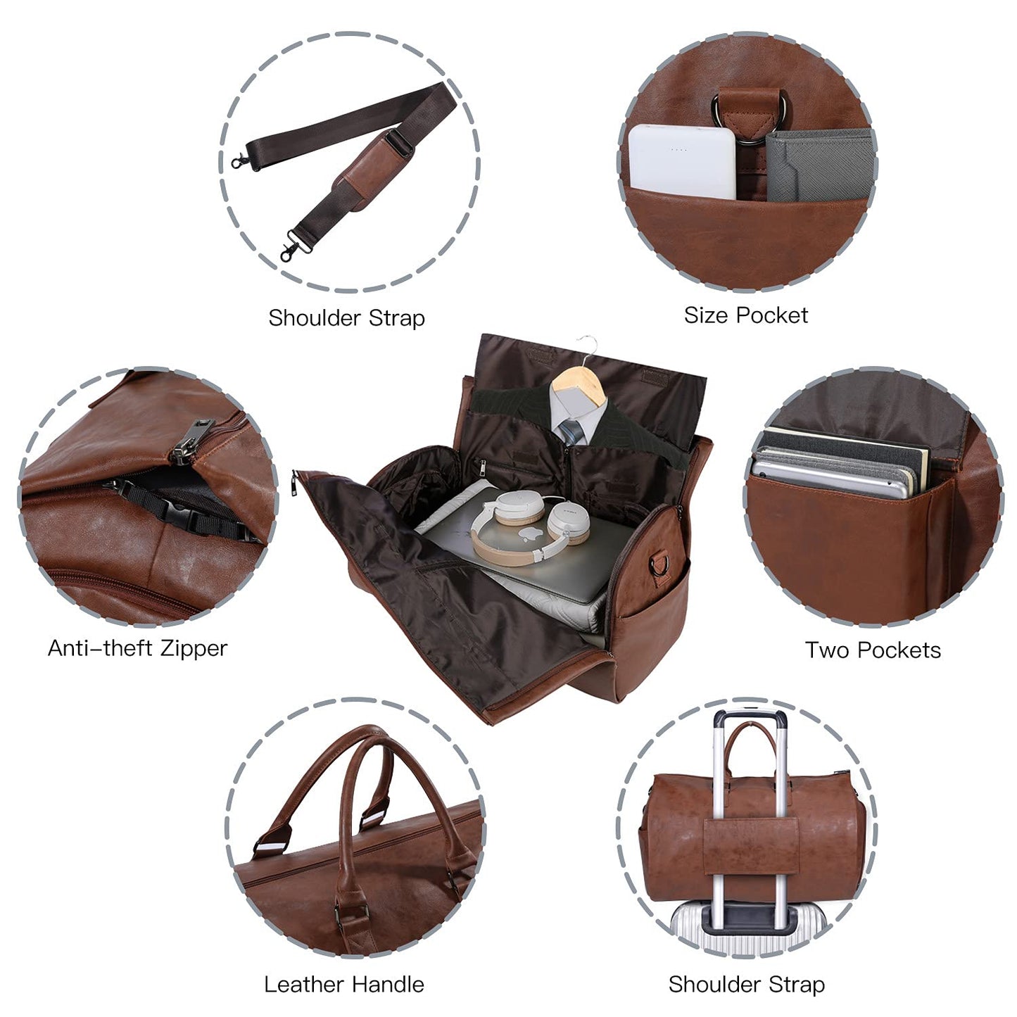 seyfocnia Carry On Garment Bag, Waterproof Mens Garment Bag for Travel Business, Large Leather Duffel Bag with Shoe Compartment -Brown