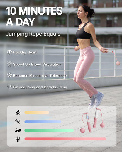nonogo Cordless Jump Rope with Counter for Fitness - Adjustable Smart Skipping Rope For Men Women Kids Outdoor Speed Boxing Crossfit Workout Exercise Cardio