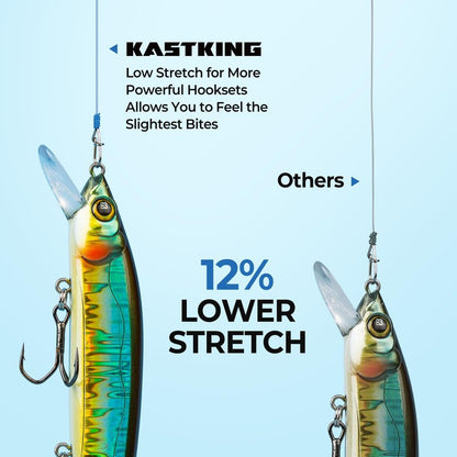 KastKing Premium Monofilament Fishing Line,Blue Camo,300Yds,17LB