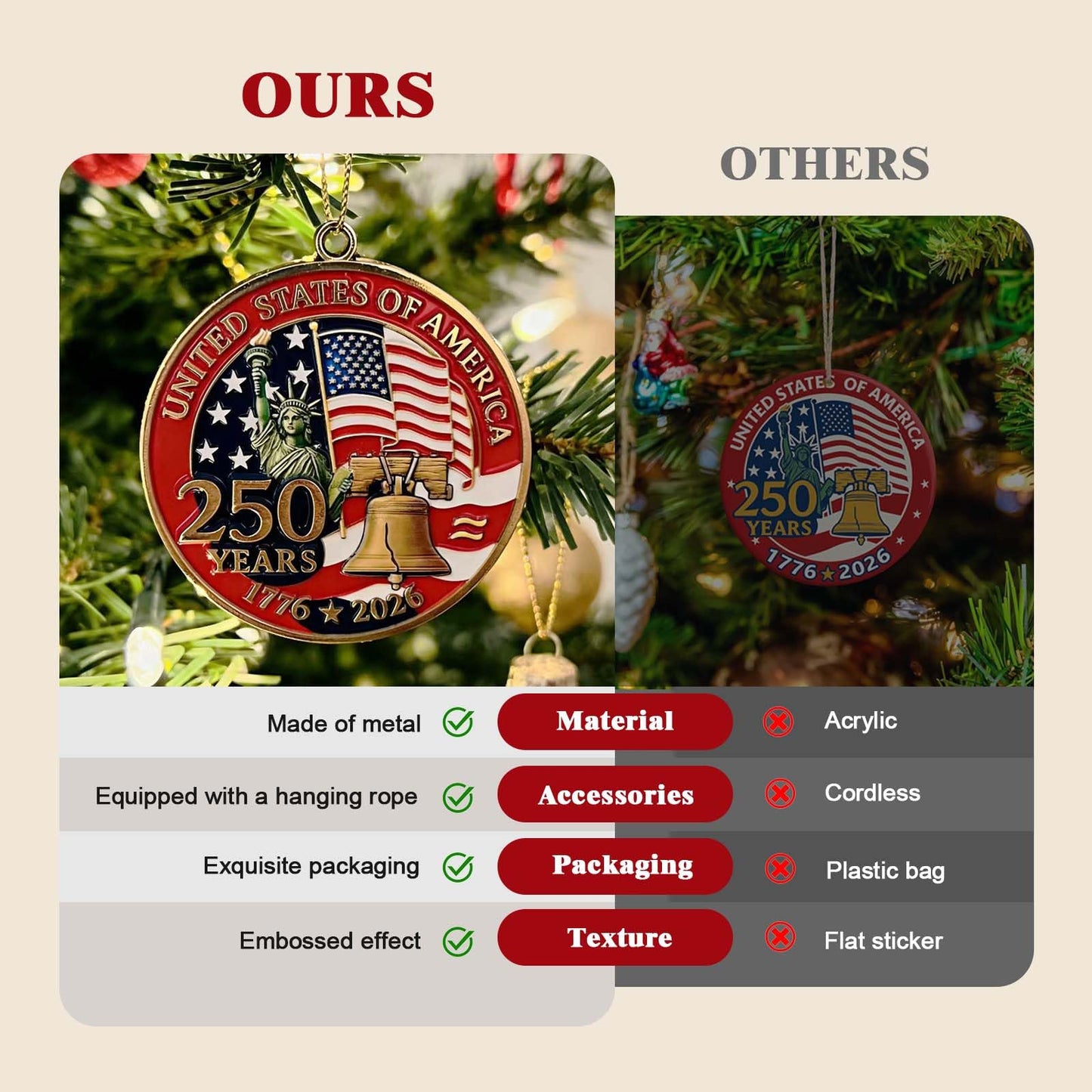 ALRALLI United States 250th Anniversary Ornament 1776-2026, America 250 Patriotic Metal Hanging Decoration with Cord, Storage Pouch, Liberty Bell Keepsake for Christmas Tree, Independence Day Gift