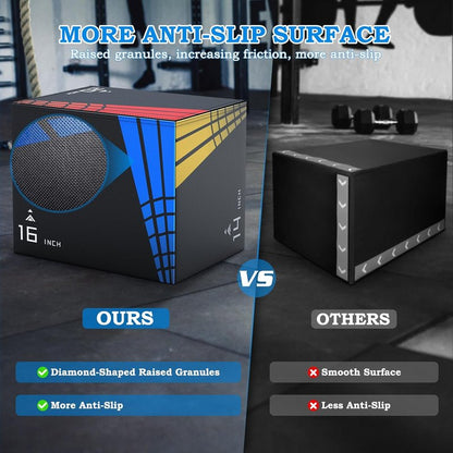 XDDIAS Foam Plyometric Box - 3-in-1 Soft Jump Box | 440LB Capacity, Medium & Large Sizes for Home Gym Training