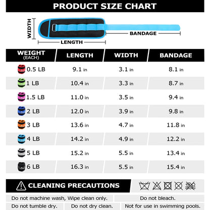 Ankle Weights for Women, Men and Kids - 4 LBS x 2 Strength Training Wrist/Leg/Arm Weight with Adjustable Strap for Jogging, Gymnastics, Aerobics, Physical Therapy (Sky Blue)