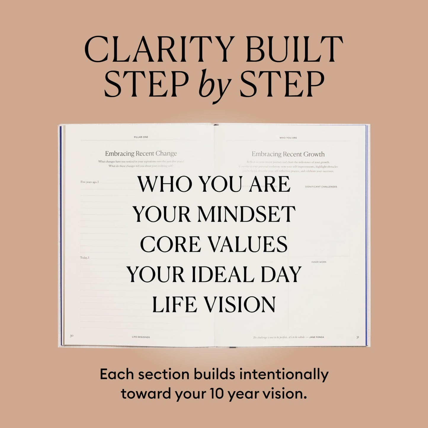 Intelligent Change Life Designer Journal – Guided Life Planner for Goal Setting & Self Reflection – Undated 10 Year Vision Book for Personal Growth & Mindfulness – Natural Cotton Hardcover