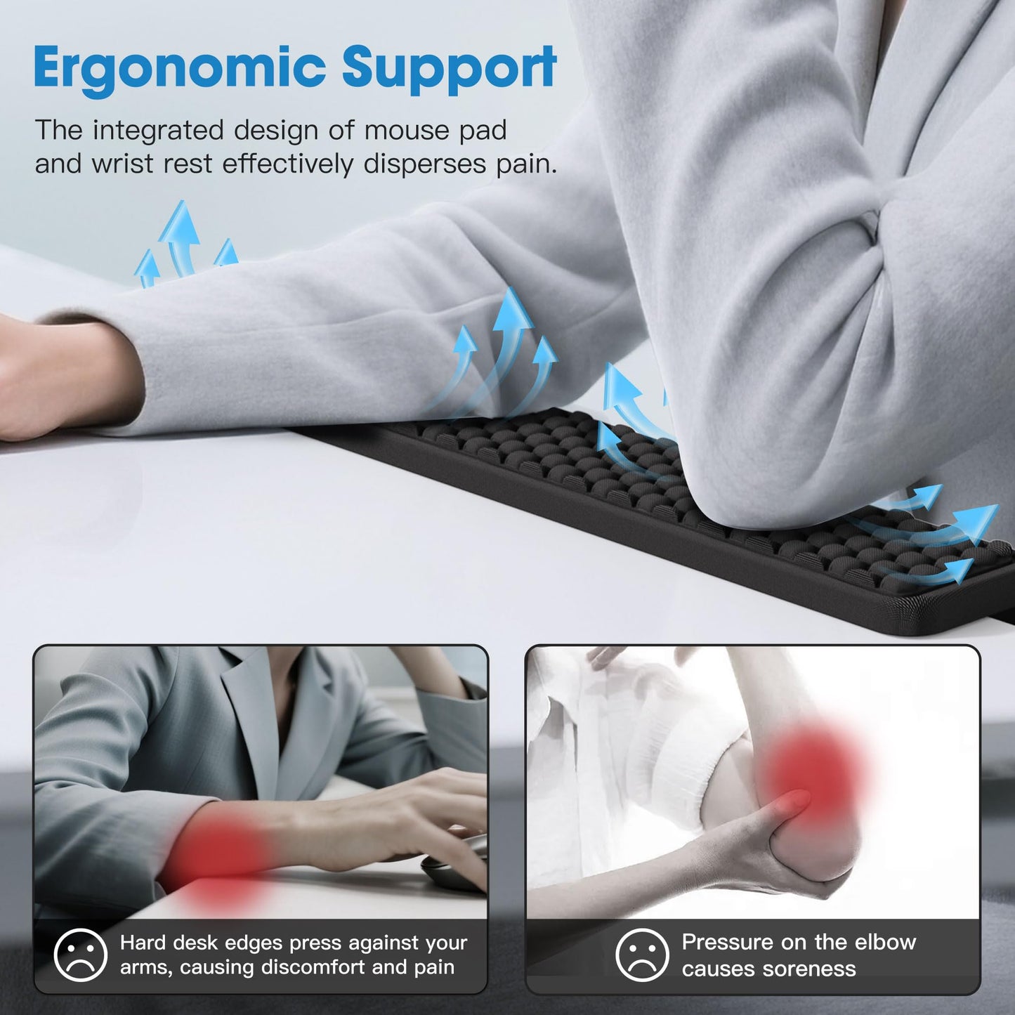 MEKASS L-Shaped Desk Long Elbow Pad for Desk, Memory Foam Elbow Support Padding with Non-Slip, Ergonomic Desk Edge Cushion, Wrist Comfort Support for Office Home (Honeycomb Texture)