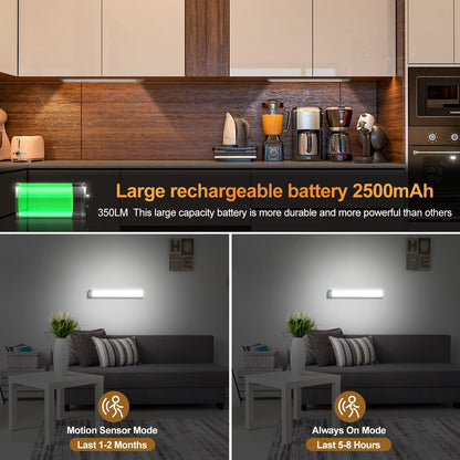 YANEGRT Under Cabinet Lights, 2 Pack Wireless Motion Sensor Closet Light with USB-C Rechargeable 2200mAh Battery, Magnetic Mount for Kitchen, Hallway & Stairs — Ultra-Bright Cool White LED Lighting
