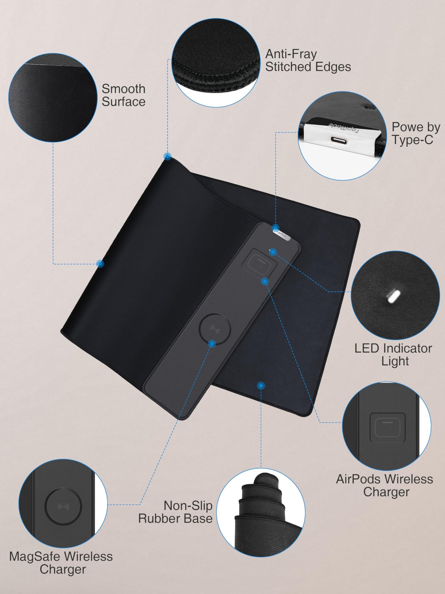 TopMade Mouse Pad with 15W Wireless Charging, Gaming Mousepad Home Office Large Desk Pad with Ultra-Smooth Surface, Non-Slip Base, Waterproof Keyboard Pad, Classic Black Desk Mat
