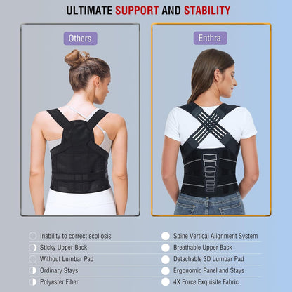 Back Brace Posture Corrector for Women and Men with Spine Vertical Alignment System, Lower Back Pain Relief, Back Straighter Instant Posture Corrector - Scoliosis