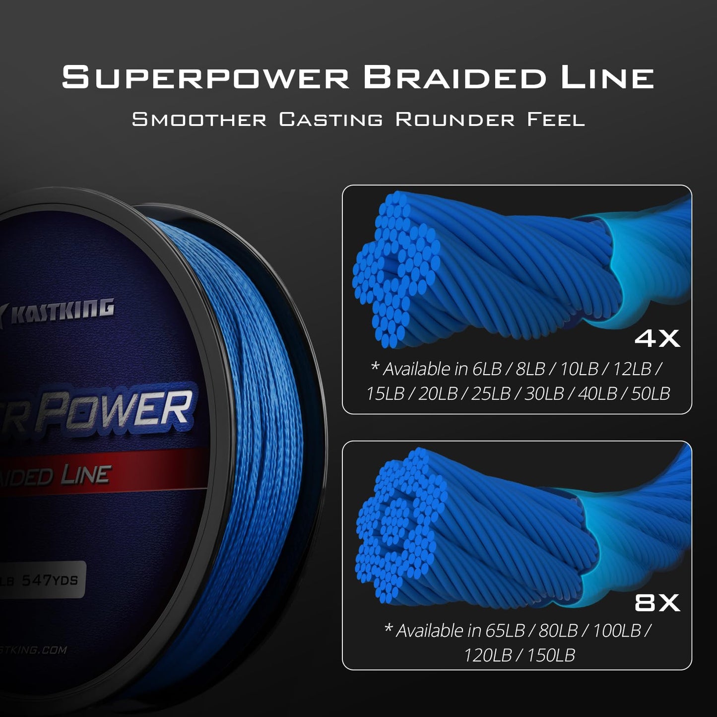 KastKing Superpower Braided Fishing Line, Ocean Blue, 10 LB, 500+47 Yds