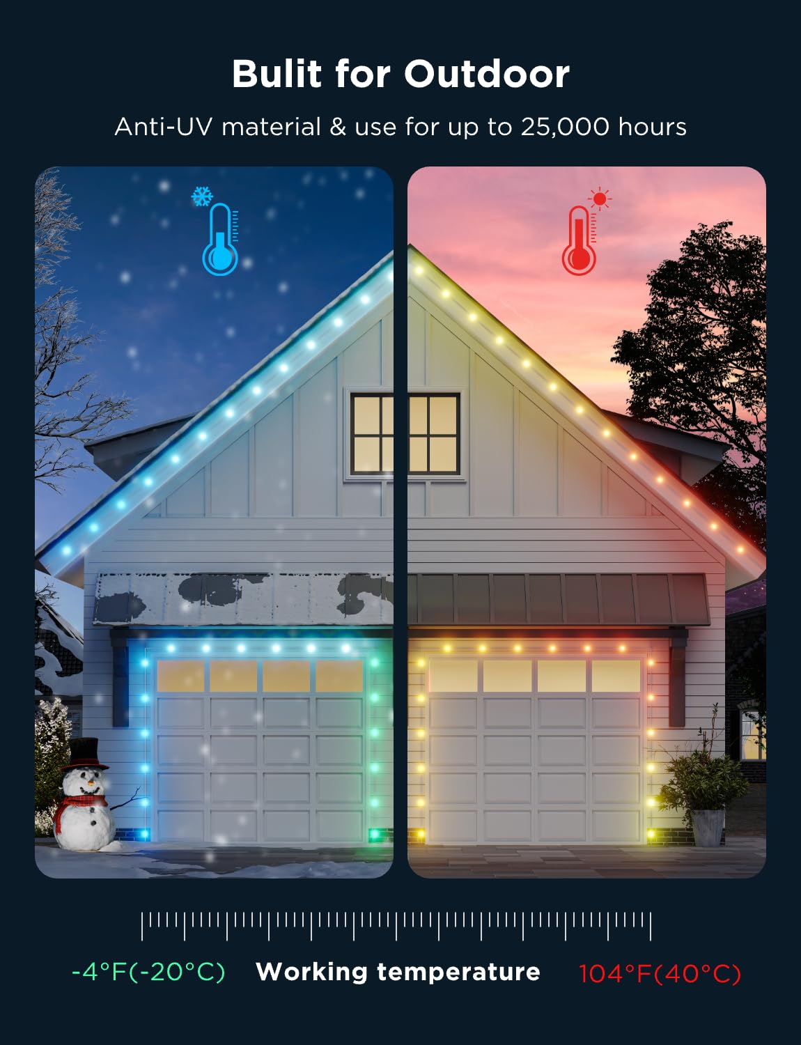 Govee Outdoor LED Strip Lights, 45 RGBIC LED Lights 50FT String Lights with 65 Scene Modes, Halloween Decoration Work with Alexa, Google, APP Control, IP65 Waterproof