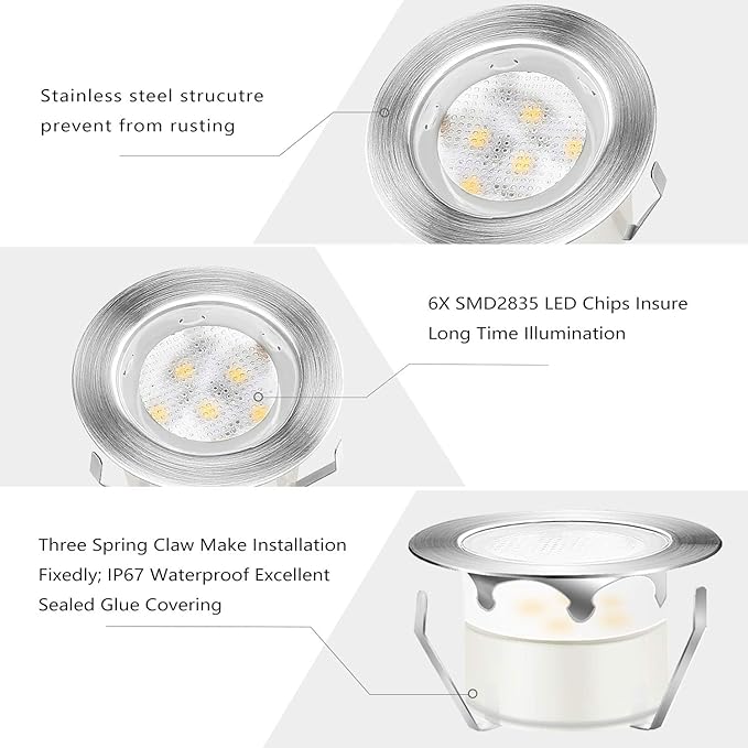 Low Voltage LED Deck Lighting Kit Stainless Steel 1W Waterproof Outdoor Yard Garden Decoration Lamps Landscape Pathway Patio Step Stairs LED In-ground Lights Silver Border(10pcs,Blue)