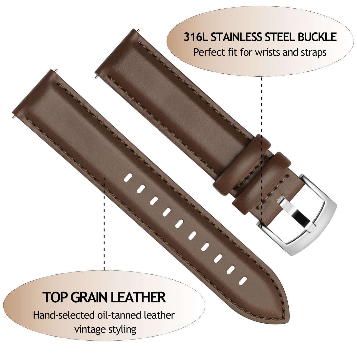 CORROPELLE Leather Watch Bands Quick Release, Elegant Top Grain Leather Watch Straps Band Replacement for Men and Women, Watch and Smartwatch, Choice of Width 18mm 19mm 20mm 21mm 22mm