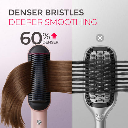 TYMO Ring Hair Straightener Brush – Hair Straightening Iron with Built-in Comb, 20s Fast Heating & 5 Temp Settings & Anti-Scald, Perfect for Professional Salon at Home, Sakura Pink