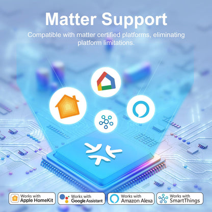 EIGHTREE Matter Smart Plug 𝗛𝗼𝗺𝗲𝗸𝗶𝘁 𝗦𝘂𝗽𝗽𝗼𝗿𝘁𝗲𝗱 𝗛𝘂𝗯 𝗥𝗲𝗾𝘂𝗶𝗿𝗲𝗱, Smart Plugs That Compatible with Alexa & Google Home, WiFi Plug w/Remote Control, Timer & Schedule 2.4GHz Wi-Fi