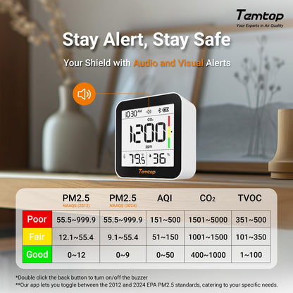 Temtop M10+ 6-in-1 CO2 Meter & Indoor Air Quality Monitor