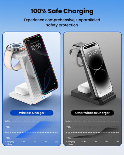 Wireless Charging Station for Apple - 3 in 1 Wireless Charger Stand Dock Watch and Phone Charger Station for Apple Watch 11/8/7/SE/6/5/4/3/2, iPhone 17 16-12 Pro Max SE XS X, Samsung, AirPods Pro/3/2