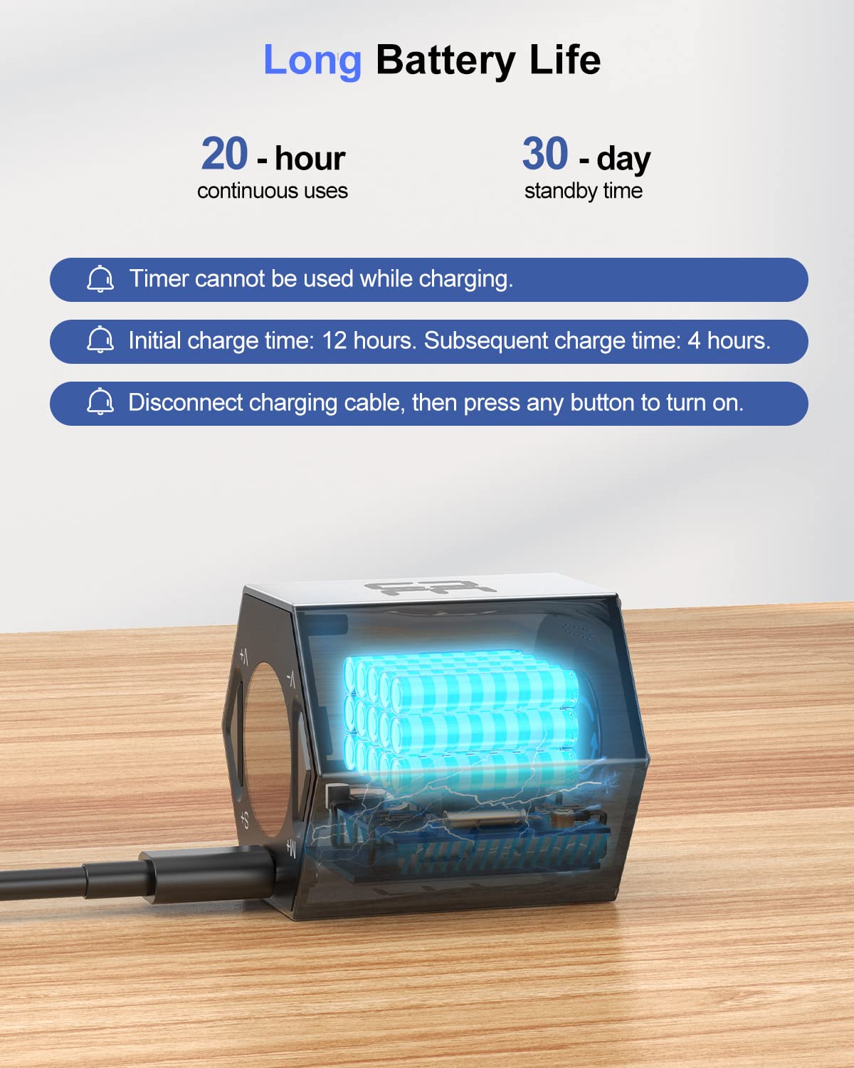Ticktime Pomodoro Timer, Productivity Timer Cube, 3/5/10/15/25/30 Min Presets, Custom Countdown & Stopwatch 1s–99m59s, Sound/Vibration/Silent, Magnetic, Rechargeable, for ADHD Study Work, Gray