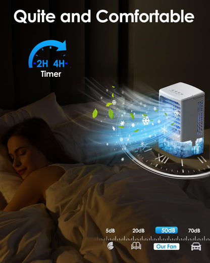 Mini Air Conditioner,Portable Air Conditioners,Evaporative Air Cooler Humidifier, 3 Speed Quiet Personal Cooling Fan, 7-Color LED Night Light, 4/8H Timer for Bedroom, Office, Camping, Car (White)