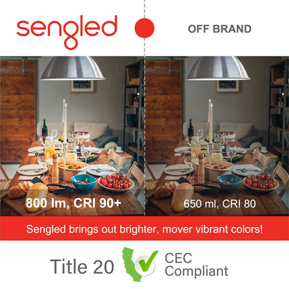Sengled WiFi Light Bulb - Smart Bulbs That is Compatible with Google Assistant, A19 Daylight (5000K) - No Hub Required, 800LM 60W High CRI)60 Equivalent, 4 Count (Pack of 1)