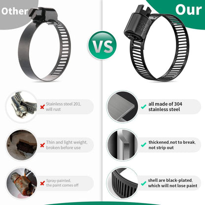 OURU 40PCS 1/2"-3/4" Black Hose Clamp,Adjustable 13-19mm Small Hose Clamps Stainless Steel,Metal Worm Gear Drive Hose Clamps for Automotive,Plumbing,Intercooler,Pipe,Fuel Line Radiator Clamps