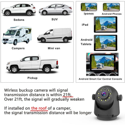 YEOIZO Wireless Magnetic Backup Camera for Trailers/RV/Camper - WiFi Rechargeable HD Night Vision, No Wiring/Drilling, Easy Hitch Alignment, Compatible with iPhone/Android/iPad (Gooseneck/Fifth Wheel)