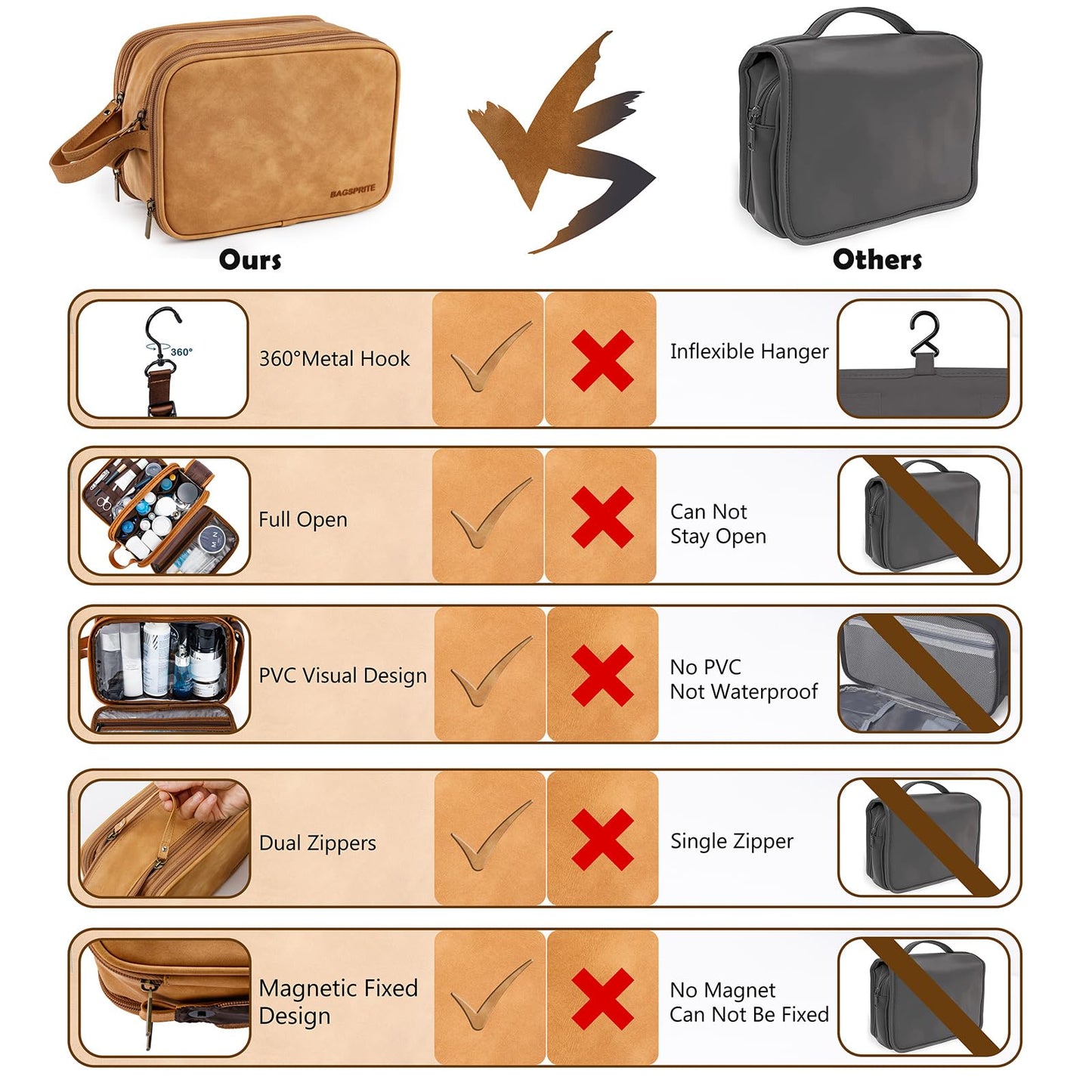 BAGSPRITE Large Toiletry Bag for Men, Women Travel Bag with Hanging Hook, Water-resistant Makeup Cosmetic Bag Shaving Kit Organizer, Bathroom Bag for Traveling