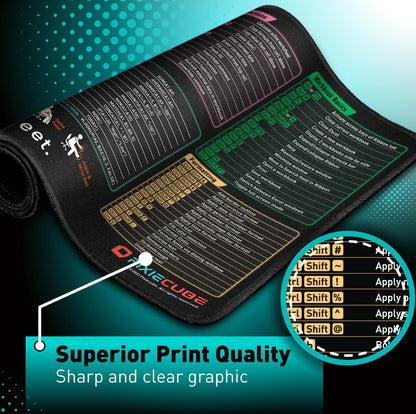 Pixiecube Excel Shortcut Keys Mouse Pad - Extended Large XL Cheat Sheet Gaming Mousepad | PC Office Spreadsheet Keyboard Mat | Non-Slip Stitched Edge
