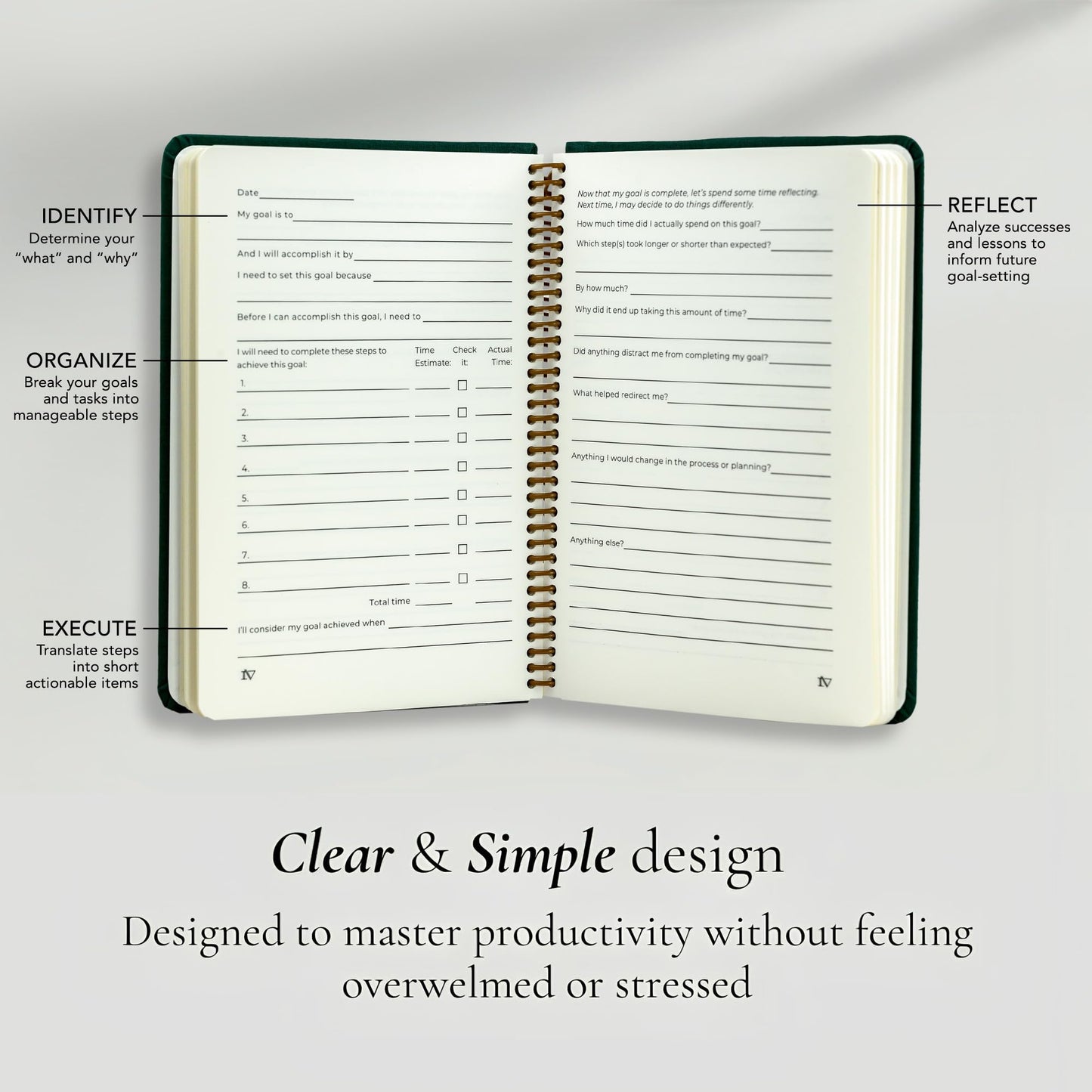 Plan for Everything: Repeatable ADHD Productivity Task Tracker for Adults and Students, Improved Executive Functioning, Enhance Focus & Organization, Women and Men, Achieve Goals