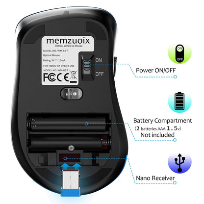 memzuoix 2.4G Wireless Mouse, 1400 DPI Mobile Optical Cordless Mouse with USB Receiver, Portable Computer Mice for Laptop, PC, Desktop, MacBook, 5 Buttons, Red