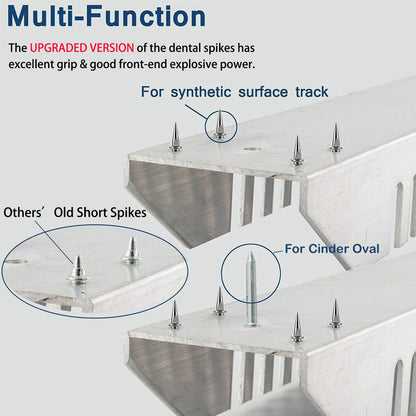 Supvision Starting Block Track Field with Carry Bag Multi-Function Starting Blocks for Sprinting 6 Angle Adjustable Aluminum Running Blocks Suitable for Athletics Plastic Runway Cinder