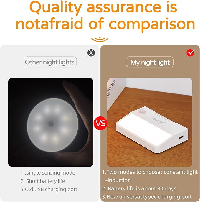 4 Pack Motion Sensor Night Light, Rechargeable Stair Lights Indoor, Warm White Motion Sensor Light Indoor, Battery Operated Night Light for Hallway, Stairway, Bathroom, Bedroom, Kitchen