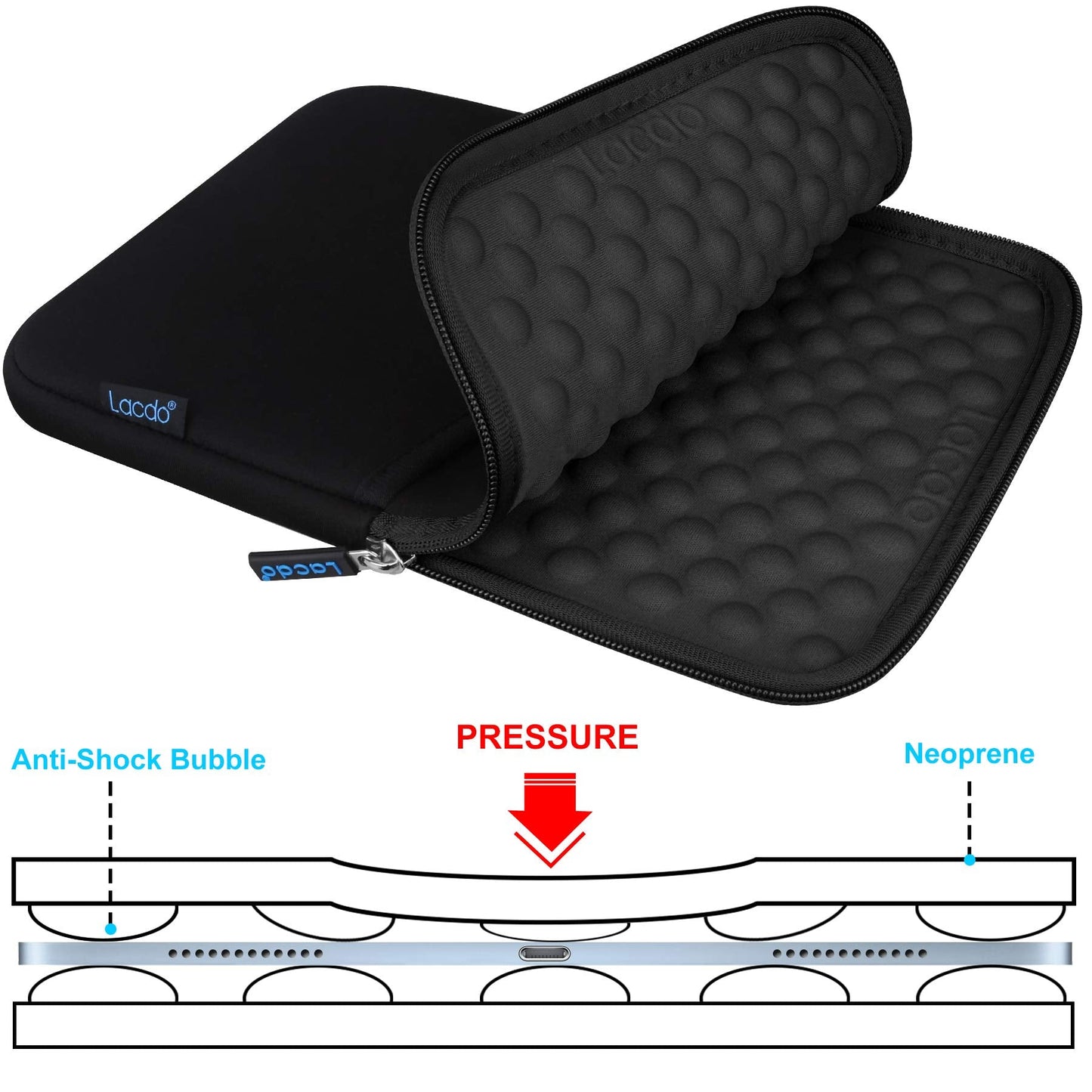 Lacdo Tablet Sleeve Case for 11 inch iPad A16 / 11 inch iPad Air M4 M3 M2 / 11" iPad Pro M5 M4 / 10.9" iPad /10.2" iPad /10.9" ipad Air / 11 Inch Samsung Galaxy Tab A9+ Bag, Fit Magic Keyboard, Black