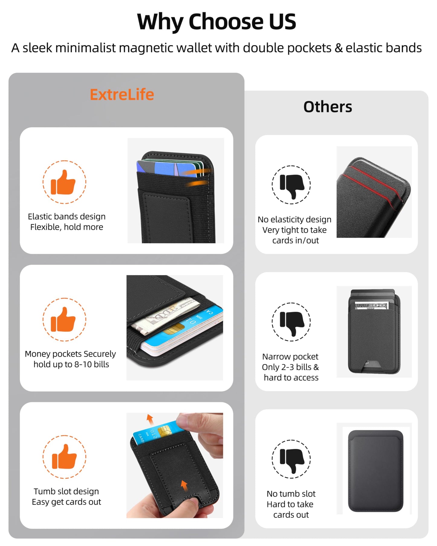 ExtreLife Upgraded for Magsafe Wallet, Strongest Magnetic Wallet for iPhone 17/16/15/14/13/12 Series, 7 Cards Holder, Magnetic Phone Wallets, Slim, 2 Card Slots, RFID Blocking, Vegan Leather, Black
