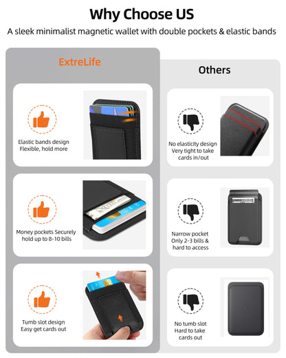 ExtreLife Upgraded for Magsafe Wallet, Strongest Magnetic Wallet for iPhone 17/16/15/14/13/12 Series, 7 Cards Holder, Magnetic Phone Wallets, Slim, 2 Card Slots, RFID Blocking, Vegan Leather, Black