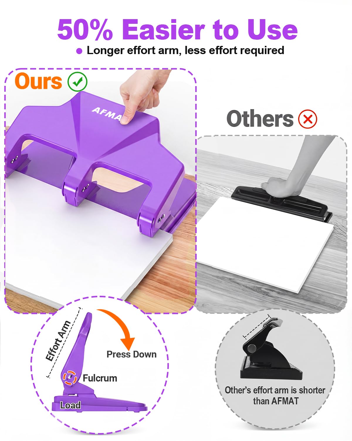 AFMAT 3 Hole Punch Heavy Duty, 40-Sheet Three Hole Punch, 50% Reduced Effort, 3 Hole Puncher for Binder w/Large Chip Tray, 9/32" Holes Diameter, Metal Paper Puncher for Home/Office/School,HP14(Purple)