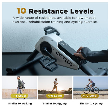 CYCPLUS DC1 Mini Pedal Exerciser, Self-Powered 160W Brushless Motor, ERG Mode & App Sync, Ultra-Quiet Magnetic Resistance, Compact for Office/Home (10.6lb, 0.18㎡ Space-Saving)