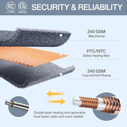 Heated Blanket Twin, Electric Blanket Soft Sherpa Flannel, 10 Hours Auto Shut-off & 8 Fast Heating Levels, Machine Washable ETL Certified, Heating Blanket for Bed & Sofa (62x84 inches, Gray)
