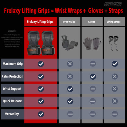 Frelaxy Lifting Wrist Straps, Rubber Weight Lifting Grips with Non-Slip Palm & Wrist Wraps Support for Deadlifts, Pull Ups, Rows, Heavy Powerlifting, Lat Pulldowns (Brown)