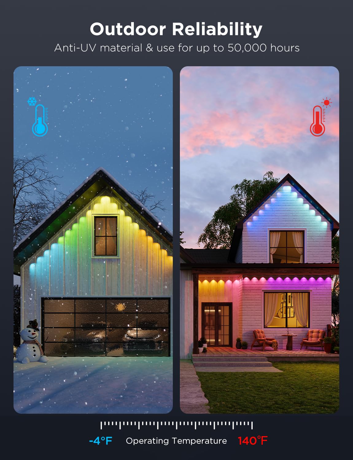 Govee Permanent Outdoor Lights Pro, 200ft with 120 RGBIC LED Lights for Daily and Accent Lighting, 75 Scene Modes for Patio Decor, IP67 Waterproof, Works with Alexa, Google Assistant, Matter, Black