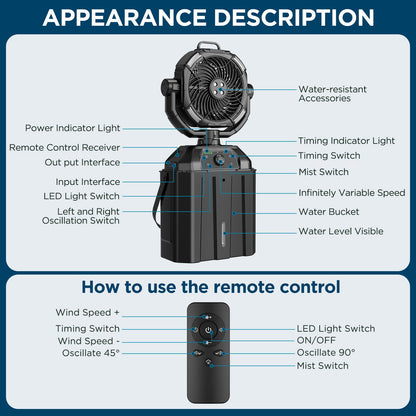 NYXQUARK Portable Misting Fan with 25000mAh Reverse Charging & Remote Control, Auto-Oscillating LED Outdoor Cooling Fan, Stepless Speed, Waterproof Design for Camping, Patio, Pets, Garden Use (Black)