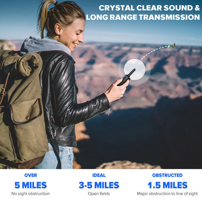 Wishouse Walkie Talkies for Adults Long Range-Rechargeable 4 Pack 2 Way Radios, Hiking Accessories Camping Gear Xmas Birthday Gift for Kids Family with Lamp,SOS Siren,NOAA Weather Alert,Easy to Use