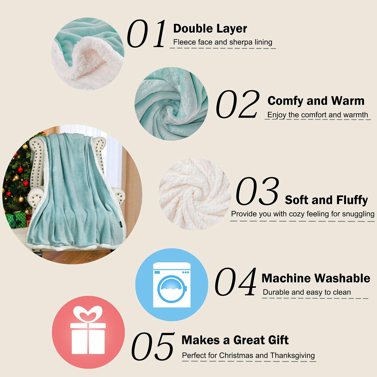 Catalonia Teal Fluffy Sherpa Throw Blanket, Super Soft Mink Plush Couch Blanket, TV Bed Fuzzy Blanket, Comfy Warm Heavy Throws, Comfort Gift for Her, 50x60 inches