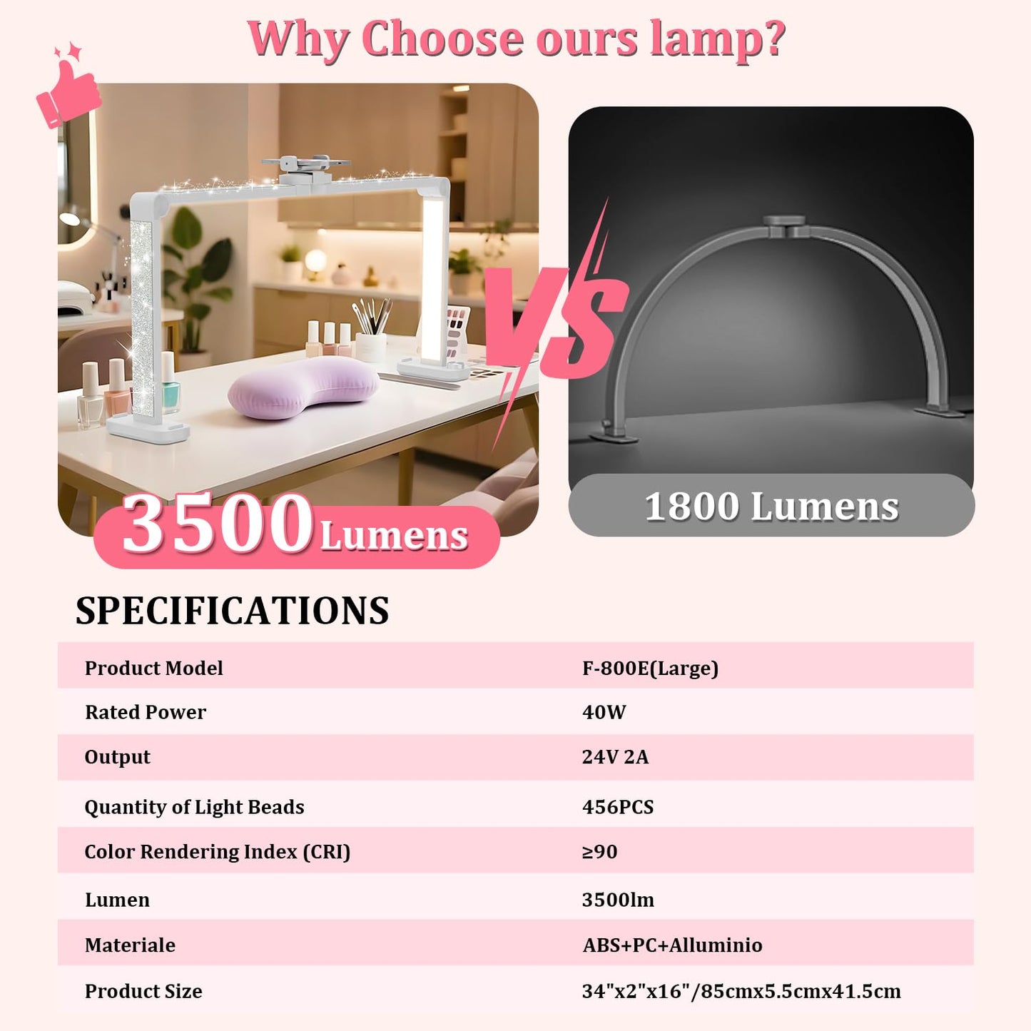 iVict Nail Desk Lamp, 34" Nails Tech Light with Phone Stand, 0-100% Adjustable Brightness, 3000K-6000K Color Temperature Led Desk lamp for Nail, Tattoos, Eyebrows, Beauty(Diamond, Large)
