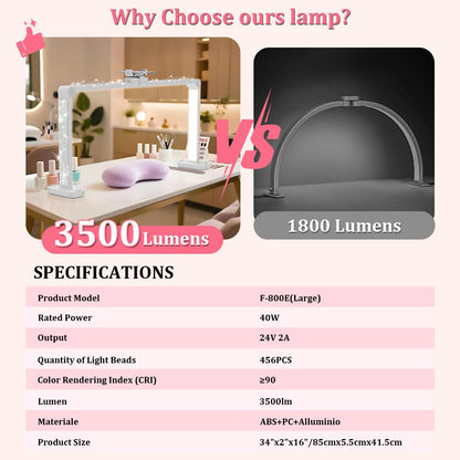 iVict Nail Desk Lamp, 34" Nails Tech Light with Phone Stand, 0-100% Adjustable Brightness, 3000K-6000K Color Temperature Led Desk lamp for Nail, Tattoos, Eyebrows, Beauty(Diamond, Large)