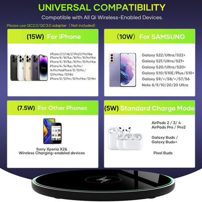 Wireless Charger, Wireless Charging Pad for iPhone 17/16/15/14/13/12/11 Pro/Pro Max/XS Max/XR/SE, Wireless Charging Mat Station for Samsung Galaxy S25/S22/S21S20/S10/S9/Note10/9, AirPods 2/Pro